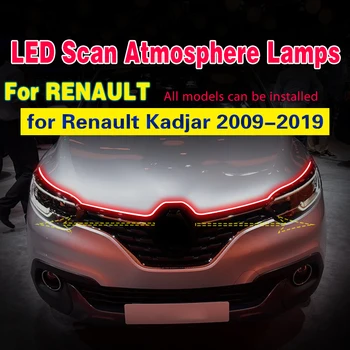 1pcs drl Impermeável luzes diurnas de led Light Strip, Com Início a Verificação de Luz, estilo carro de 12v Para a Renault Kadjar 2009-2019