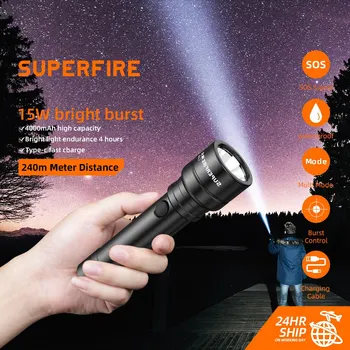 SUPERFIRE C20-T 15W Lanterna Zoomable USB Recarregável Ultra Brilhante para o Exterior Lanter Noite de Trabalhar o Acampamento de Pesca Tocha